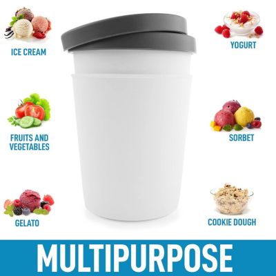 Ice Cream Containers For Homemade Ice Cream - Reusable Ice Cream Pint Container with Lids (2 Pack)