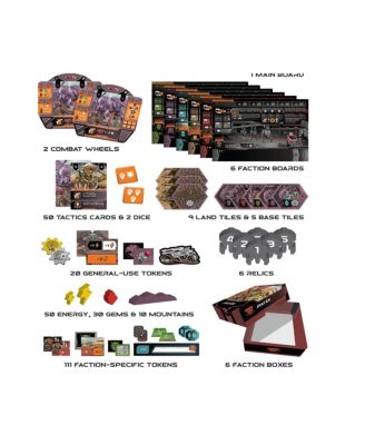 Circadians Chaos Order Strategy Boardgame