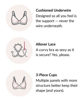 Plus Size Full Figure Wonderwire Lace Comfort Bra 9855