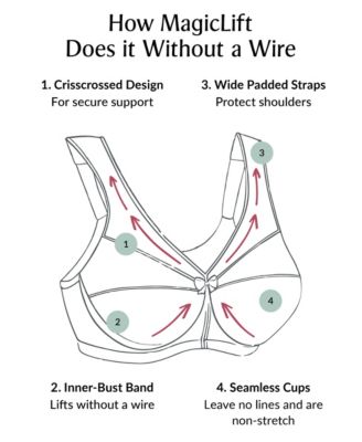 Full Figure Plus Size MagicLift Wirefree T-Shirt Bra 1080