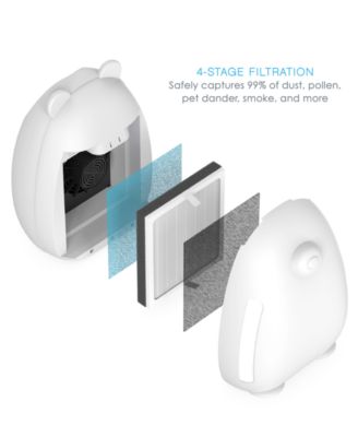 PureZone True HEPA Bear-Shaped Air Purifier