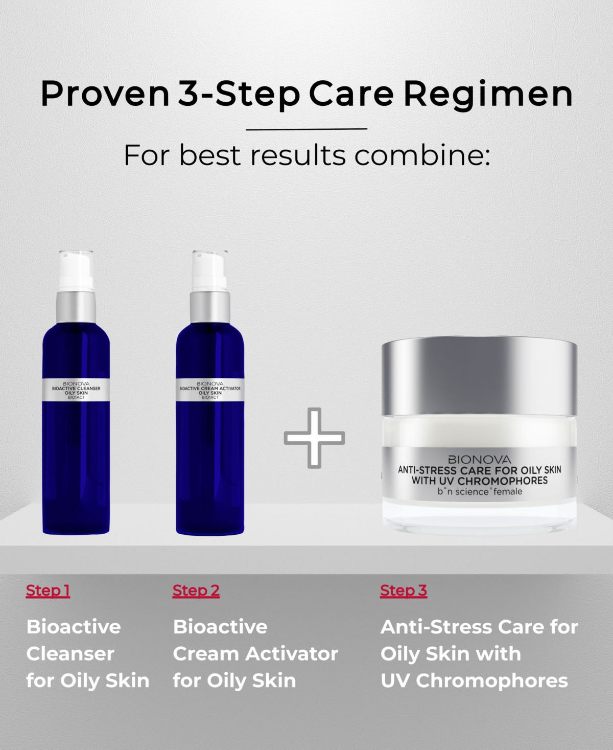 Bionova Anti-Stress Care With Uv Chromophores For Oily Skin