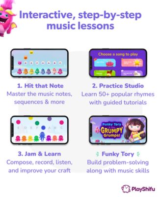 Plugo Tunes Interactive Stem Piano Learning Kit