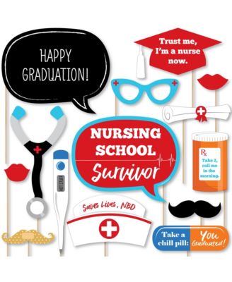 Big Dot of Happiness