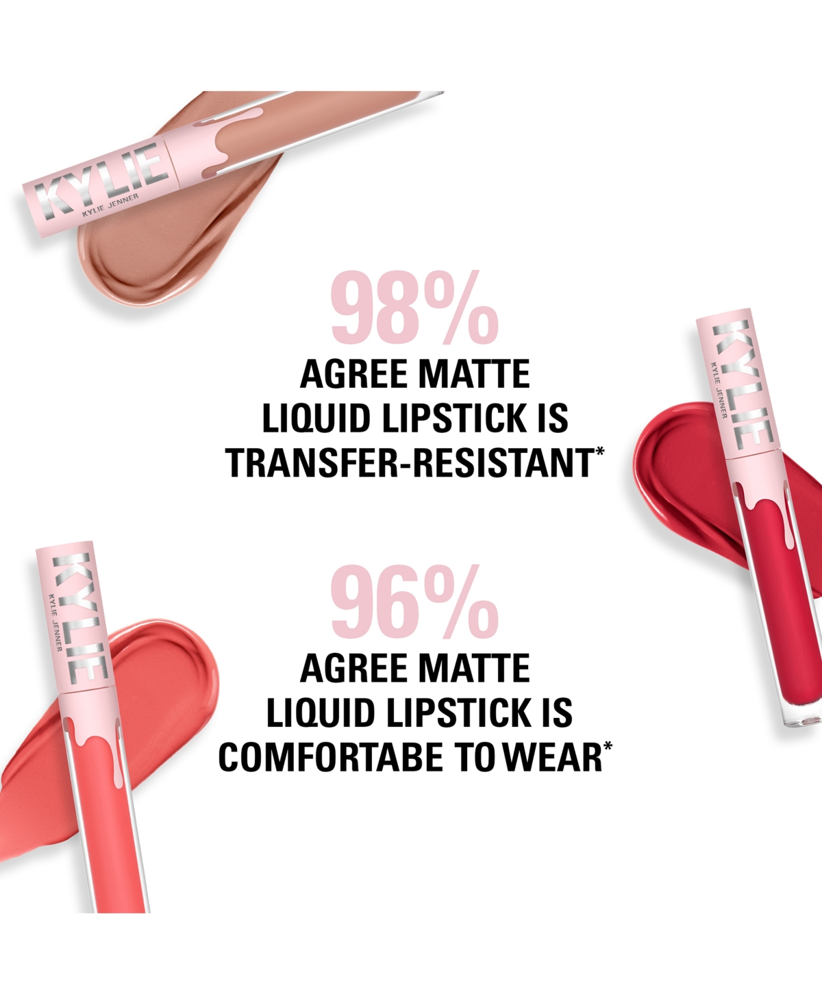Kylie Cosmetics Matte Liquid Lipstick In 100 Posie K