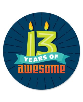 Big Dot of Happiness