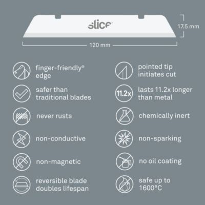 Slice Extra Long Industrial Blades (Pointed Tip), Finger Friendly Safety Ceramic Blade Ideal For Insulation, Bat, Moss, 4 Pack