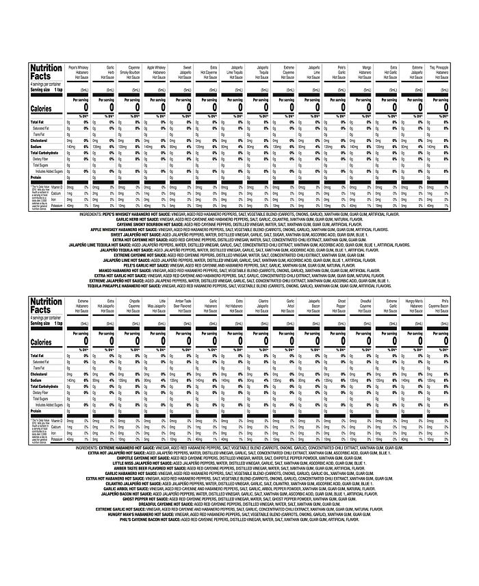 Thoughtfully Gourmet, Master Hot Sauce Collection Gift Set, Set of 30