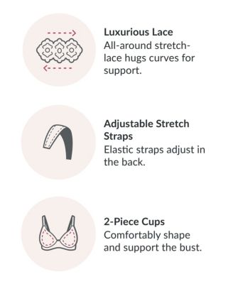 Plus Size Full Figure Bramour Gramercy Luxe Lace Wireless Bralette 7012