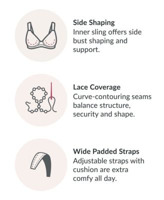 Plus Size Full Figure Magiclift Natural Shape Support Wireless Bra 1010