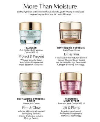 Estée Lauder Revitalizing Supreme+ Bright Power Soft Creme