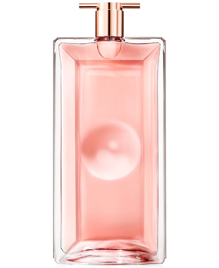 Perfume Bottle Sizes Guide (Plus Comparison Chart)