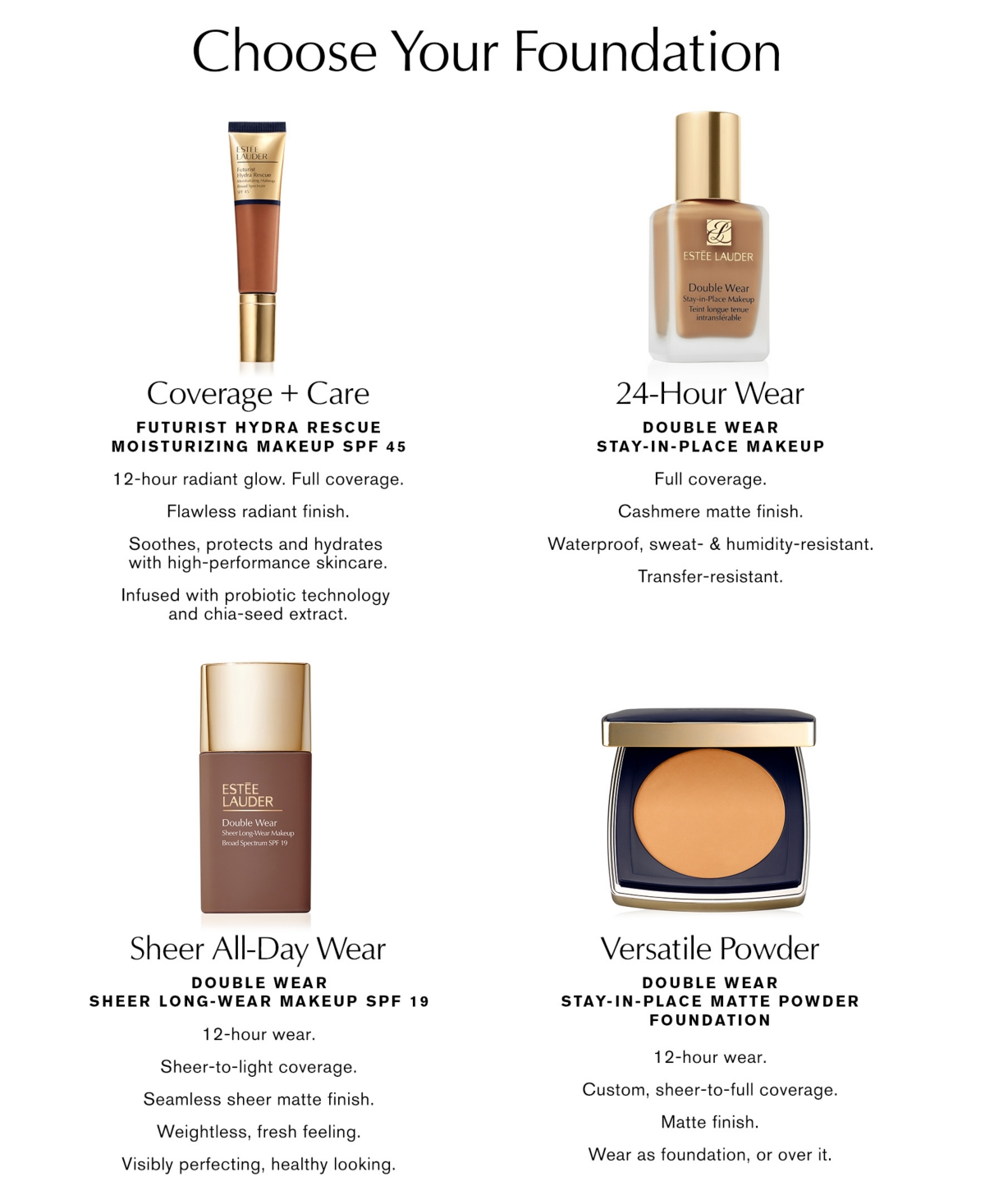 Shop Estée Lauder Double Wear Stay-in-place Matte Powder Foundation Makeup In N Amber Honey