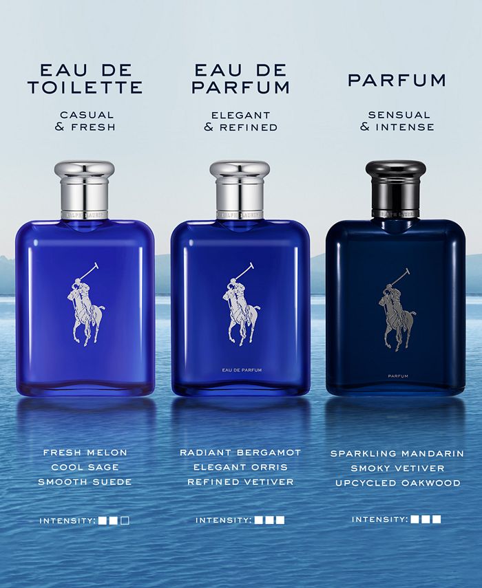 Ralph Lauren Polo Blue Parfum 2-Piece Men's Gift Set