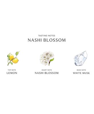 Jo Malone London Nashi Blossom Cologne, 1.7 oz. - Macy's