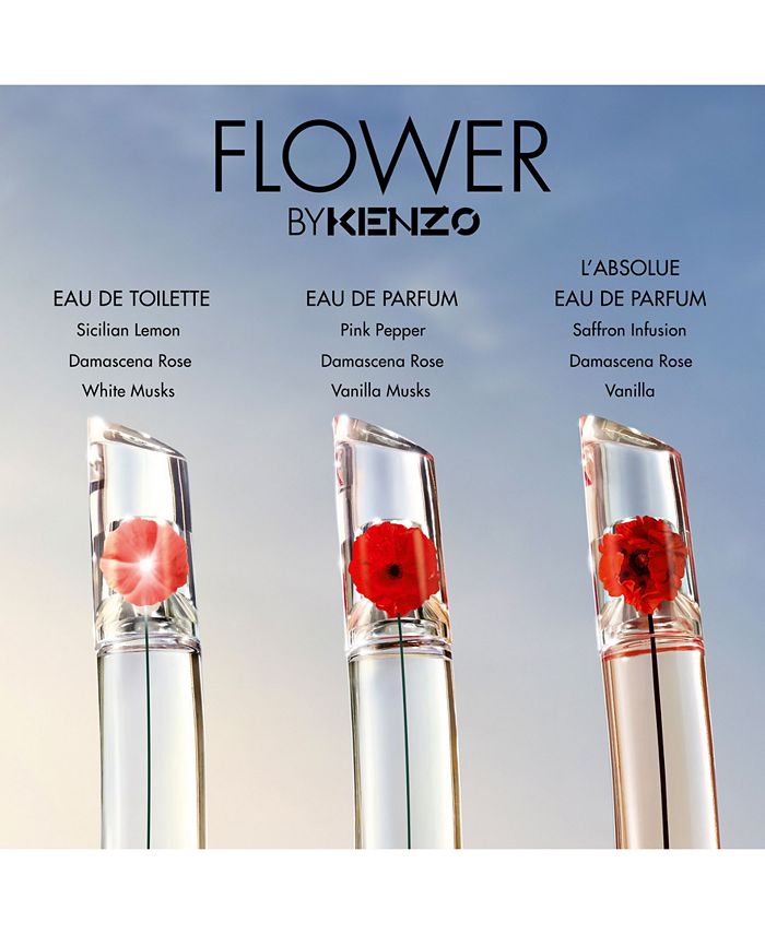 Kenzo 3 Pc. Flower By Kenzo Eau de Parfum Gift Set Created for