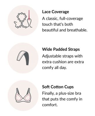 Women's Full Figure Plus Size MagicLift Cotton Wirefree Support Bra 1001