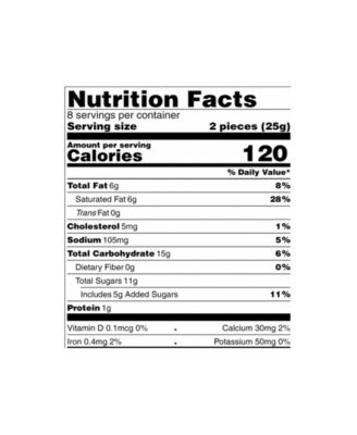 Milk Sea Salt Caramel Egg Shaped Truffles in Easter Egg Shaped Gift Box