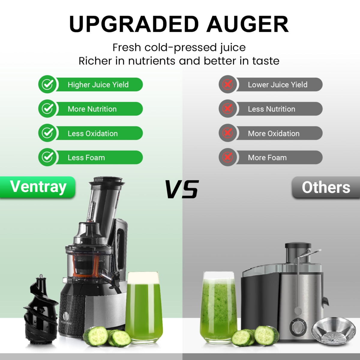 Big Feeding Mouth Masticating Juicer, Large Chute Juice Extractor for Fruit & Vegetable, Black