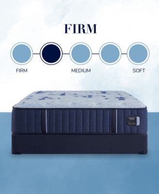 Estate 14.5" Firm Tight Top Innerspring Luxury Mattress Set- King
