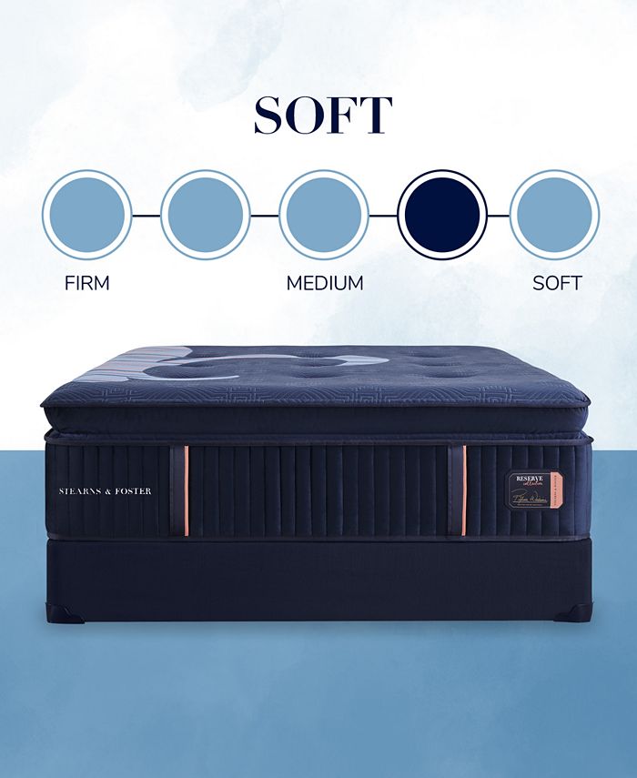 Stearns & Foster Reserve Soft Euro Pillowtop 17" Mattress Set Queen