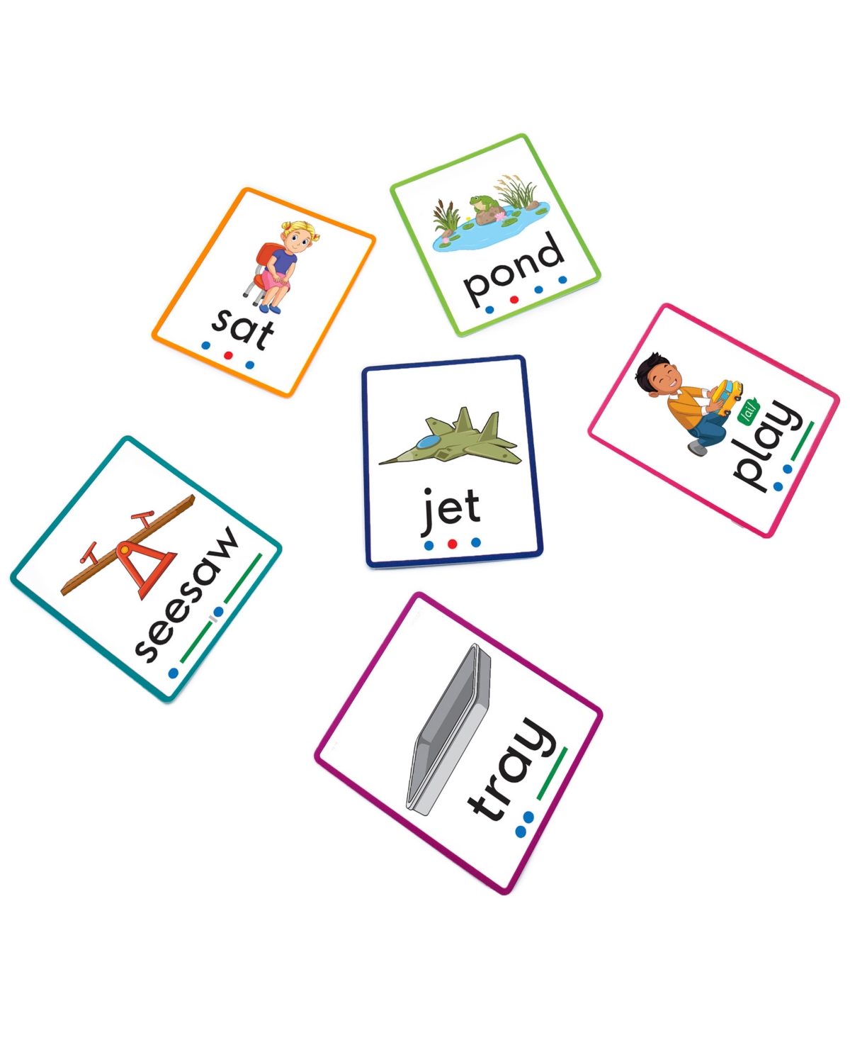 Junior Learning Phoneme Frame Flashcards In Multi