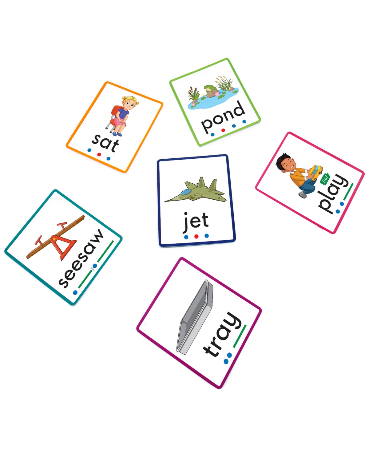 Shop Junior Learning Phoneme Frame Flashcards In Multi