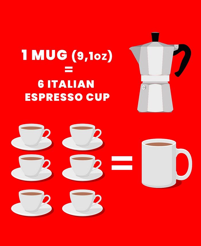 Moka Express 6 Cups Coffeemaker - 9.1 oz - Gray