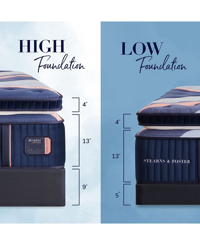Stearns & Foster Reserve Duet Mattress Set Queen Macy's