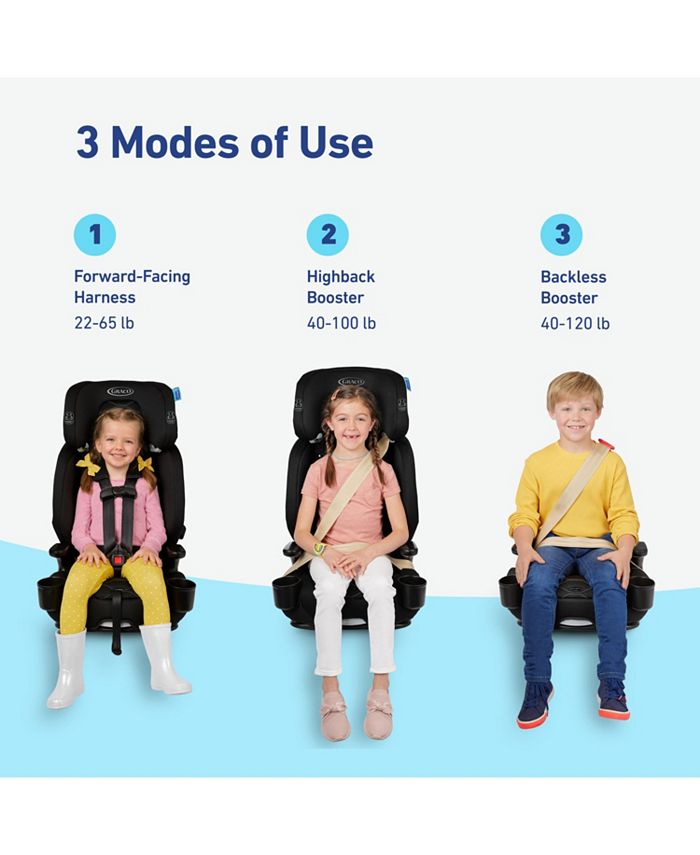 Graco Baby Nautilus 2.0 LX Featuring InRight Latch 3in1 Harness Booster Car Seat Macy's