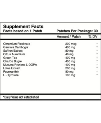 Slim Trim Appetite Suppressant Patch by (30-Day Supply)