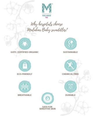 Baby GOTS Certified Organic Muslin Swaddle - Two-Pack Gift Set, Protector Series (Mandala + Hamsa)