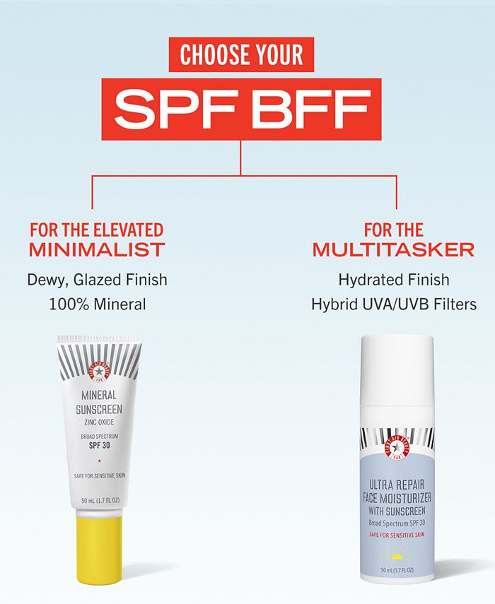 First Aid Beauty Ultra Repair Face Moisturizer With Sunscreen SPF 30, 1