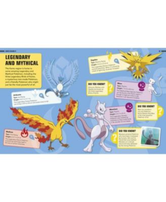 Pok&eacute;mon Ash's Atlas by Glenn Dakin