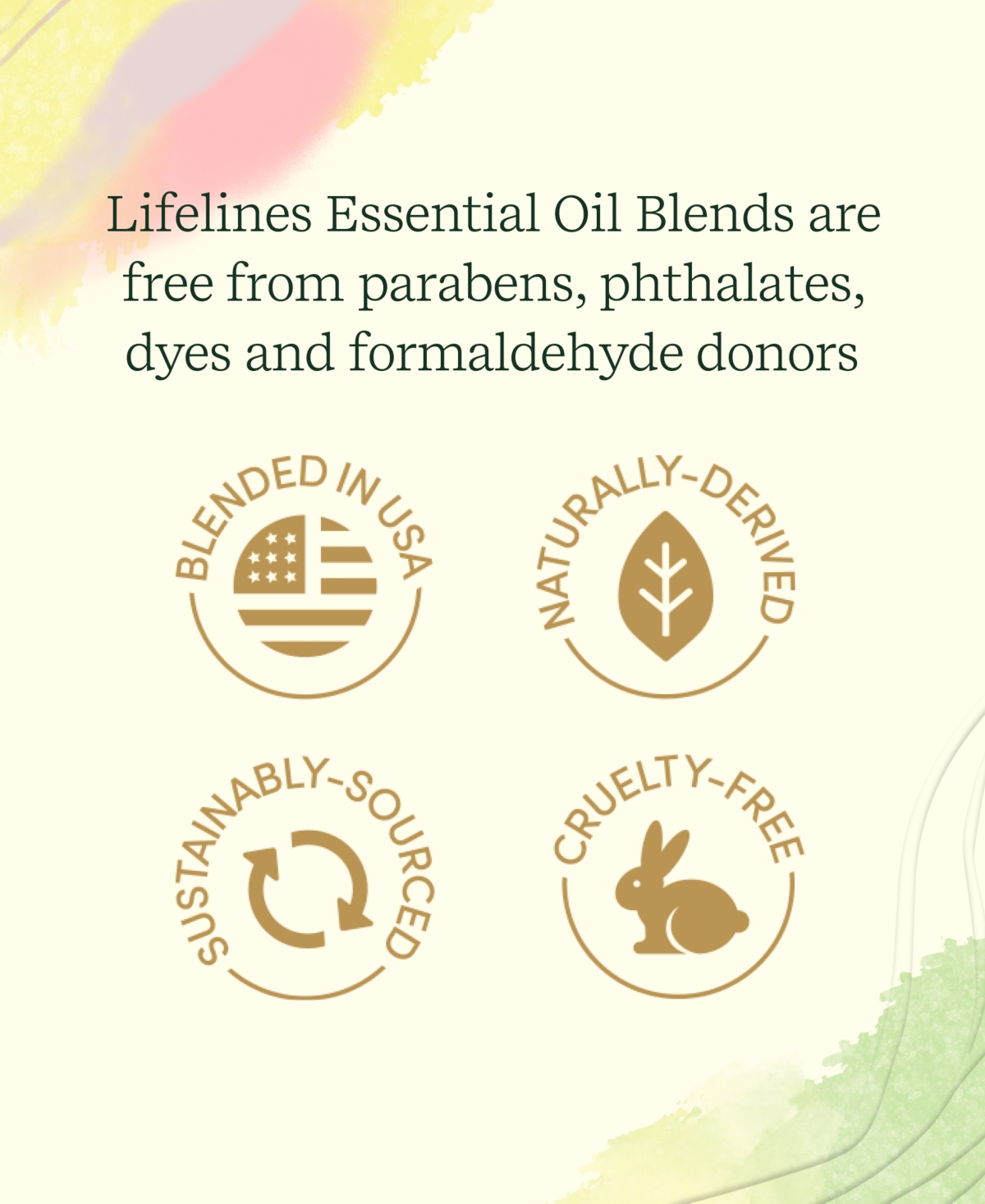 Lifelines Essential Oil Blends- Walk in The Woods, 4 Pack
