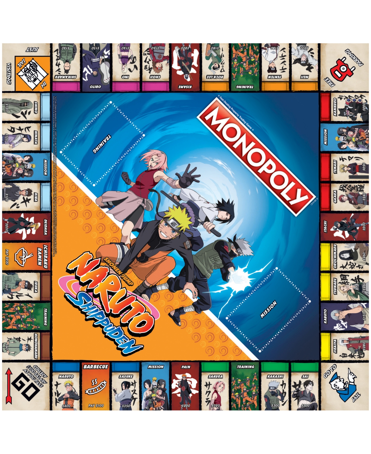 Shop University Games Usaopoly Monopoly Game Naruto Edition In No Color