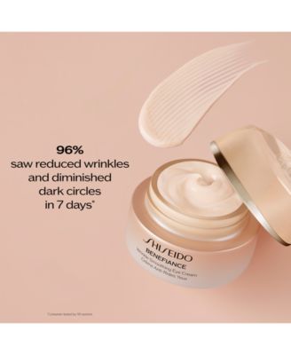 Benefiance Wrinkle Smoothing Eye Cream