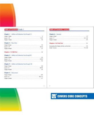 Spectrum Math Workbook, Grade 1 by Spectrum Compiler