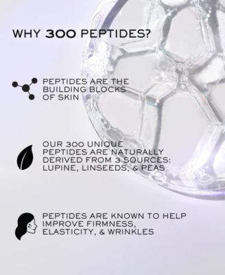 R&eacute;nergie H.P.N. 300-Peptide Cream Refill, 1.7 oz