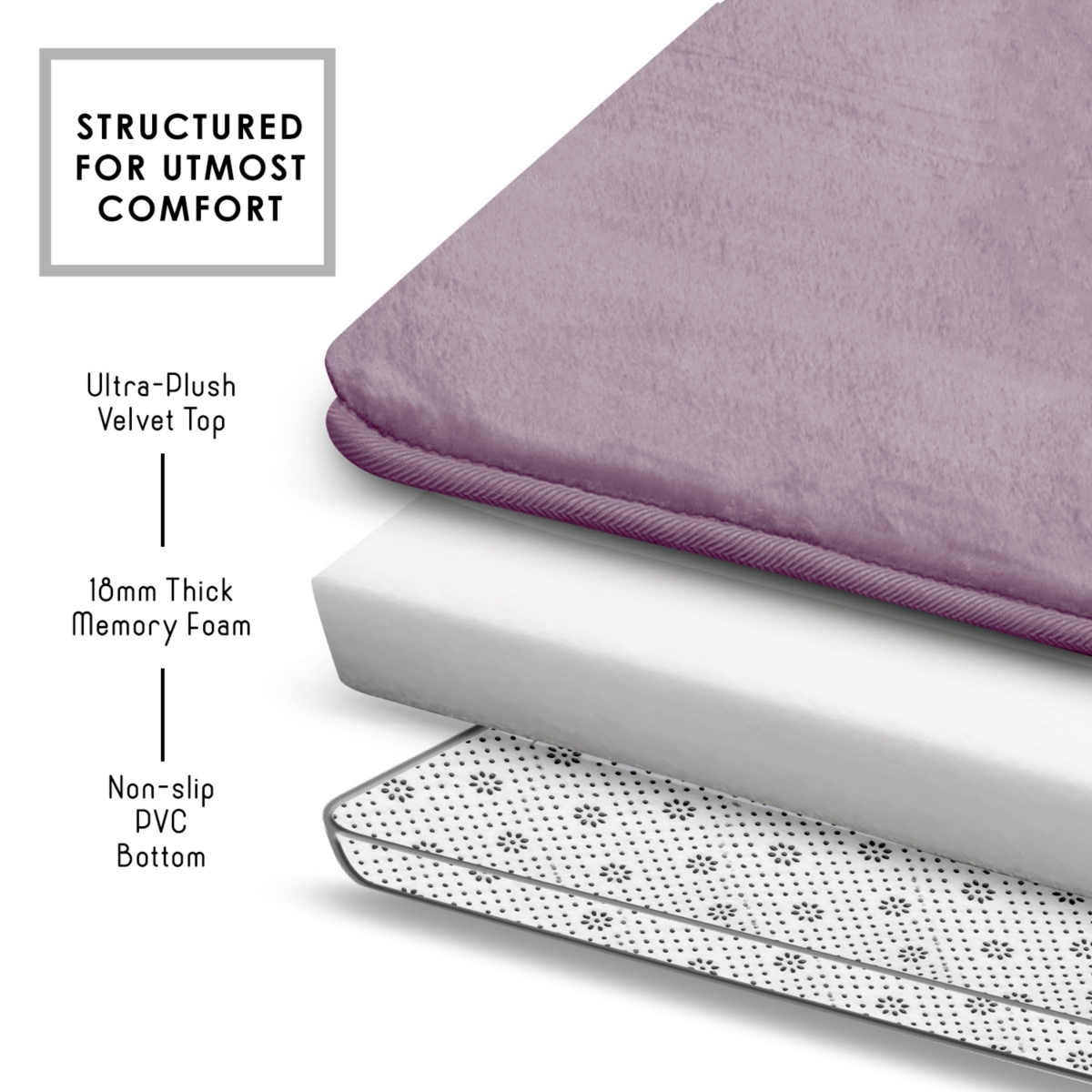Ultra Soft Non-Slip Plush Memory Foam Bath Rug