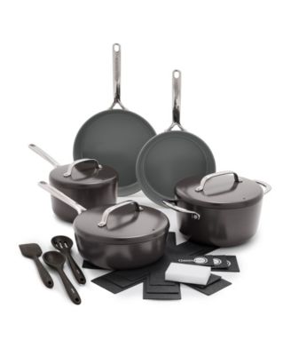 GreenPan