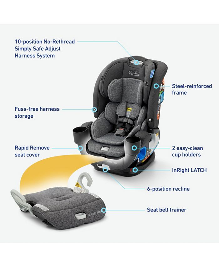 Graco 4Ever DLX Grad 5in1 Car Seat Macy