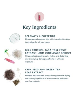 Frizz Block Smoothing Spray, 150 ml