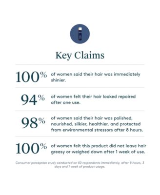 Healing Oil, 0.6 oz.