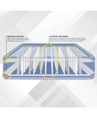 Support Aire 18" Inflatable Air Mattress with Built-In Pump, Queen