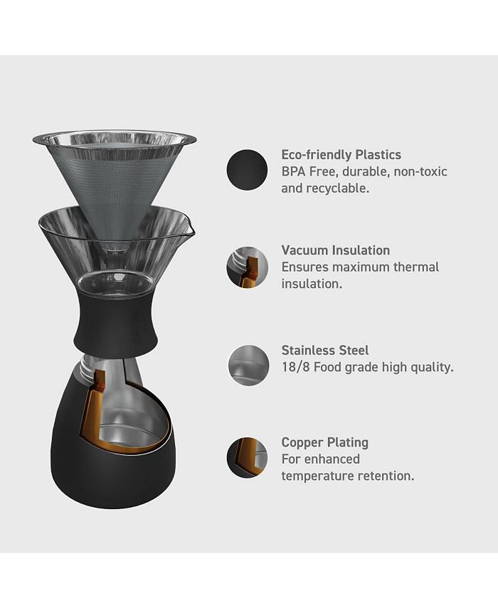 Asobu Pour Over Coffee Maker with Portal Insulated Carafe Macy's