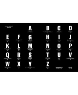 The Newish Jewish Encyclopedia- From Abraham to Zabar's and Everything in Between by Stephanie Butnick