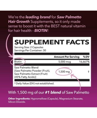 Saw Palmetto + Biotin Capsules, 60ct