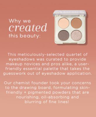 Re-Play "The Everything" Eyeshadow Quad Palette