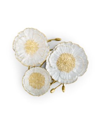 Anemone 3 Tier Server